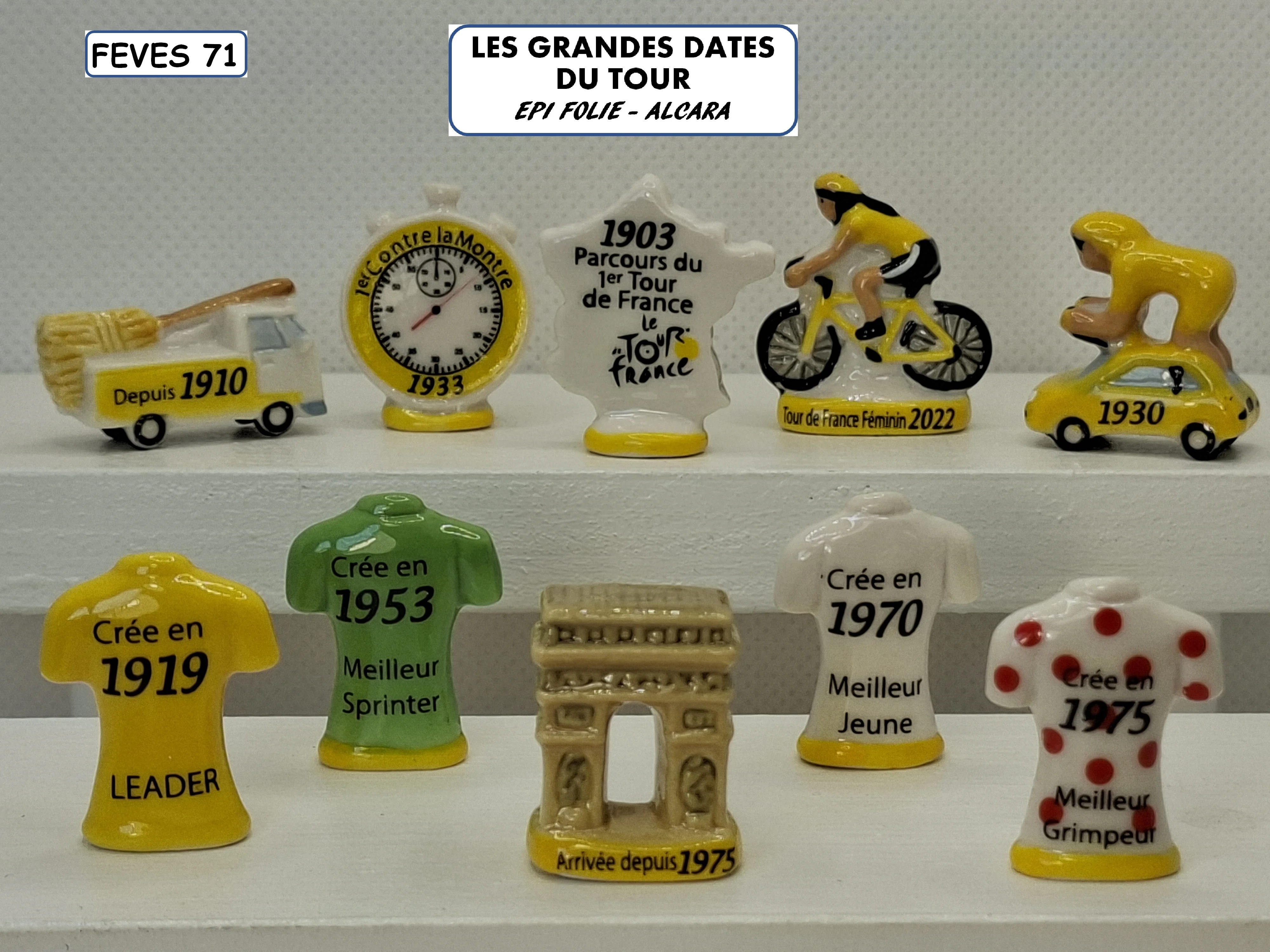 i 42 / LES GRANDES DATES DU TOUR / 15 €uros / EPI FOLIE - ALCARA / 2026